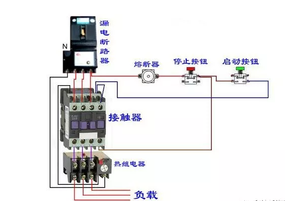 光伏逆变器